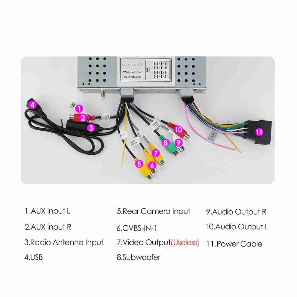 Car Android players, dash cams, cameras