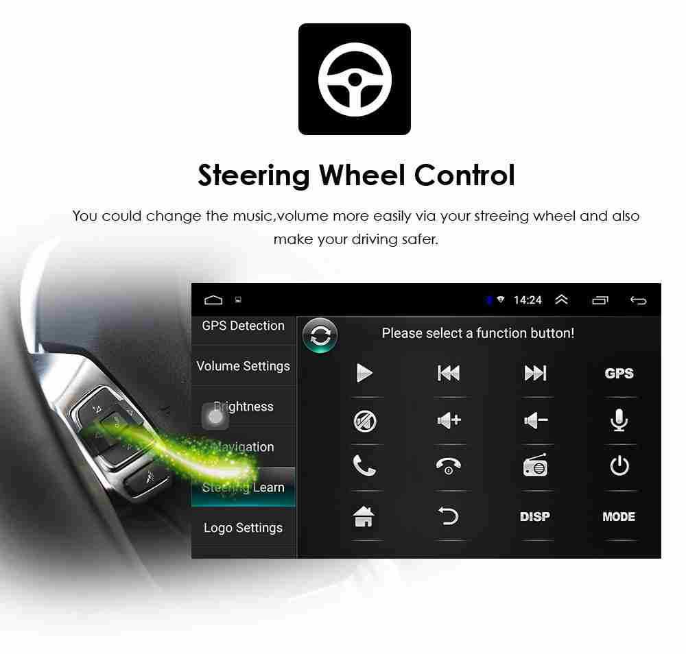 Car Android players, dash cams, cameras