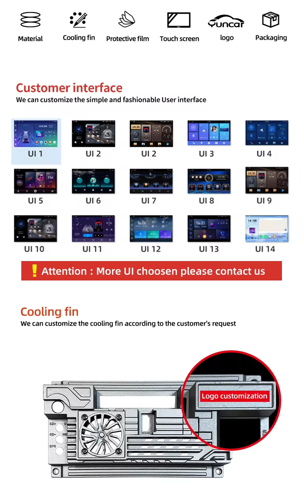Car Stereo System